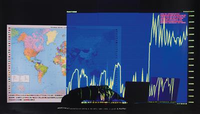 Richard KRIESCHE, AESTHETICS OF CAPITAL & THE ARTS, VERS. 1., 2007 - Charity-Kunstauktion zugunsten SOS MITMENSCH