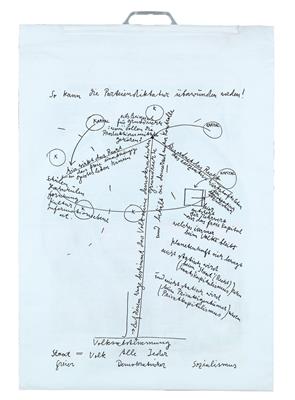 Joseph Beuys * - Modern & Contemporary Art