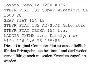 Josef Dabernig (Kötschach-Mauthen, Österreich, 1956) Dieser Original Computer Plot,2013 - Charity "Grazer Kunstverein/Kunsthaus Graz"