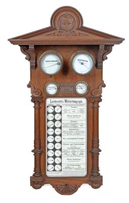 The “Lambrecht’s Wettertelegraph” - Strumenti scientifici, globi d'epoca e macchine fotografiche