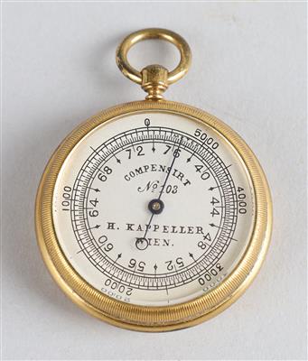 Barometer v. Heinrich Kappeller - Orologi, tecnologia e curiosità