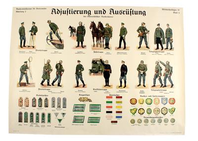 Adjustireung und Ausrüstung des Österreichischen Bundesheeres - Historische Waffen, Uniformen, Militaria - Sonderteil: Nachlass Generalmajor Wolfgang Waldherr