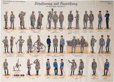 Adjustierung und Ausrüstung des Österreichischen Bundesheeres - Starožitné zbraně