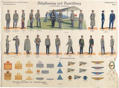Adjustierung und Ausrüstung des Österreichischen Bundesheeres - Historische Waffen, Uniformen, Militaria