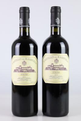 2011, 2013 d'Alceo, Castello dei Rampolla, Toskana, 97 - 98 Falstaff-Punkte, 2 Flaschen - Wines and Spirits powered by Falstaff