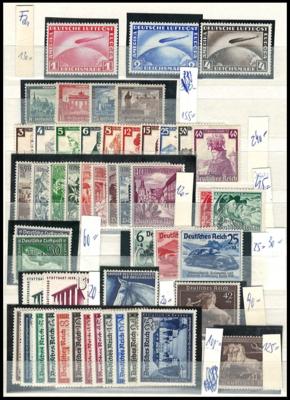 **/*/gestempelt - Partie D.Reich mit Nachkriegsdeutschland sowie etwas SUI/LIE, - Briefmarken und Ansichtskarten