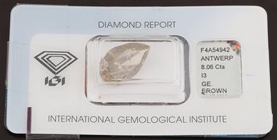 Loser Greyish Brown Diamant im Tropfenschliff 8,06 ct - Exkluzivní diamanty a drahokamy