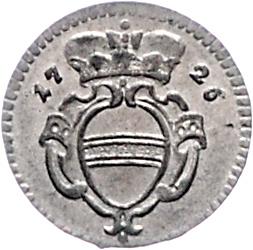 Karl VI. - Monete e medaglie