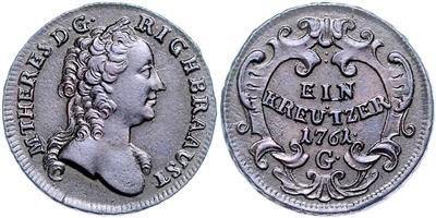 Maria Theresia - Münzen