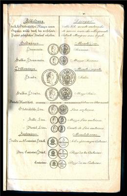 Franz I.- Lombardei-Venetien - Münzen, Medaillen und Papiergeld