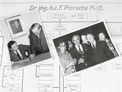 Dr. ing. h. c. F. Porsche K.-G. - Automobilia