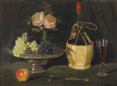 Alois Pfund - Malerei des 20. Jahrhunderts